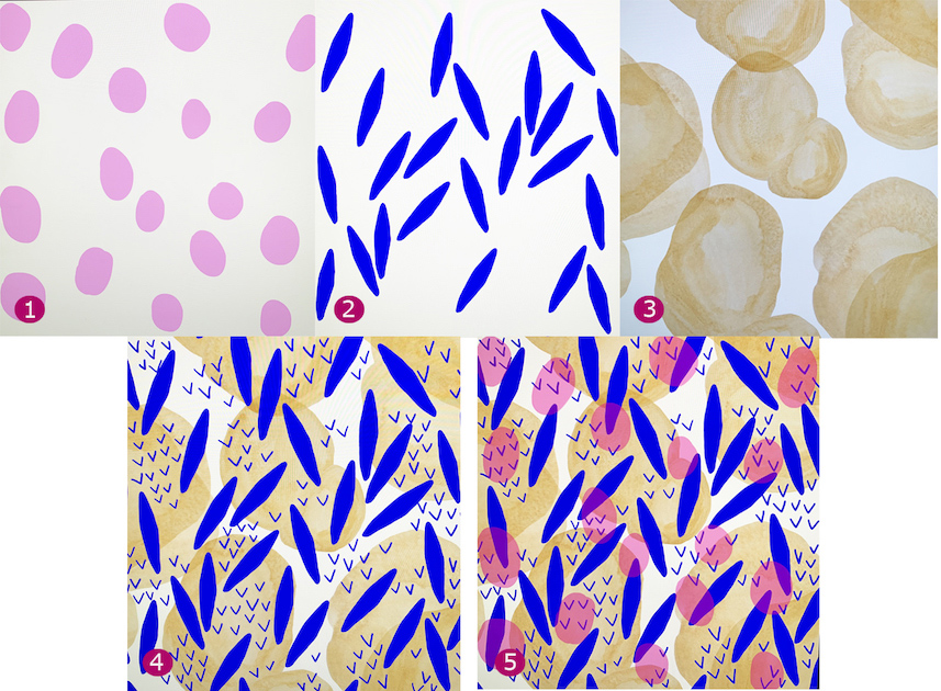How I Turned My Hand-Painted Dress into a Digital Design with Spoonflower | Spoonflower Blog