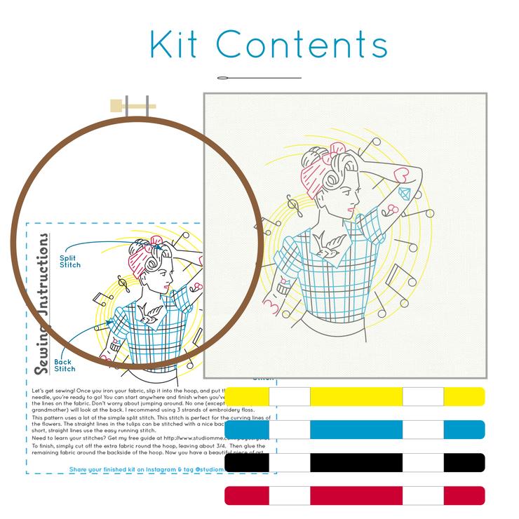 DIY Kits: A Modern Approach to Crafting Your Business | Spoonflower Blog