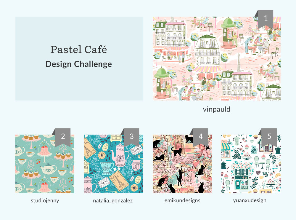 See Where You Ranked in the Pastel Café Design Challenge | Spoonflower Blog 