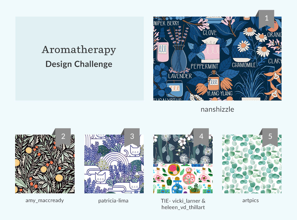 See Where You Ranked in the Aromatherapy Design Challenge