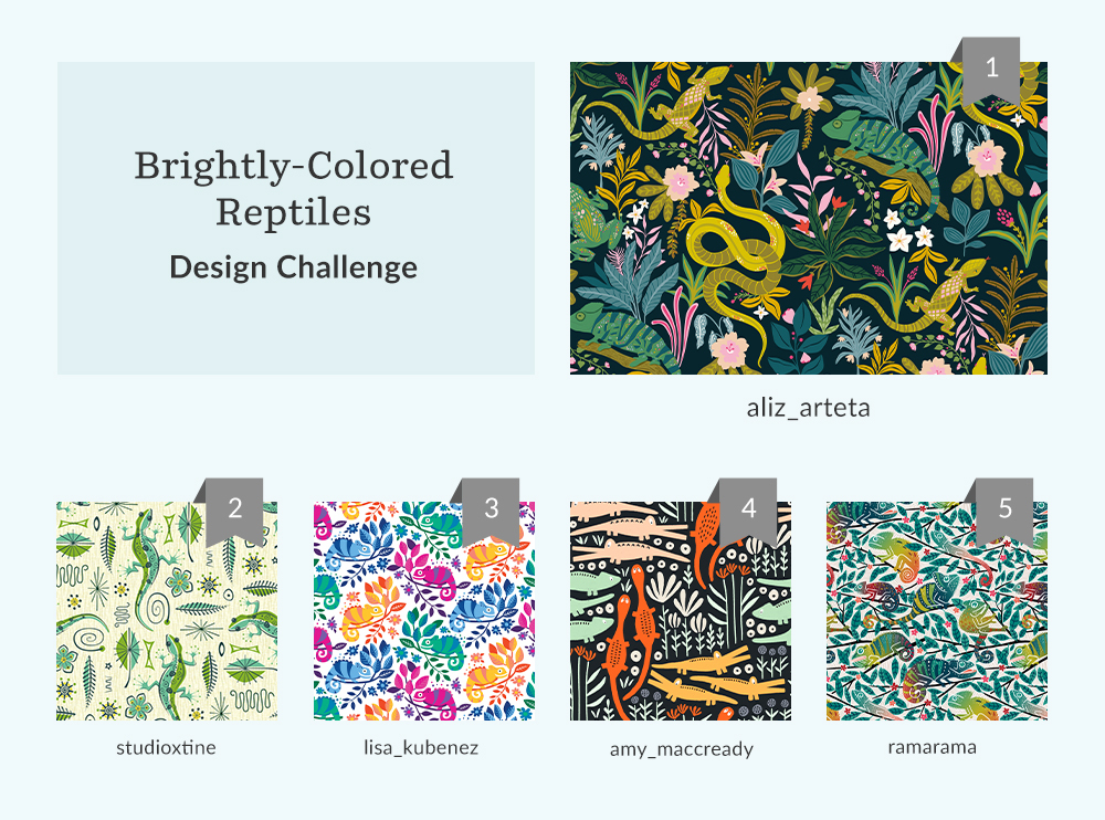 See Where You Ranked in the Brightly-Colored Reptile Design Challenge