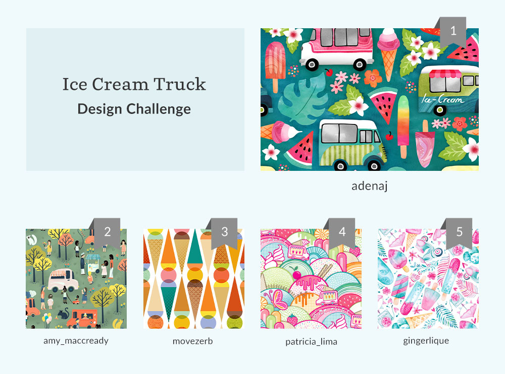 See Where You Ranked in the Ice Cream Truck Design Challenge