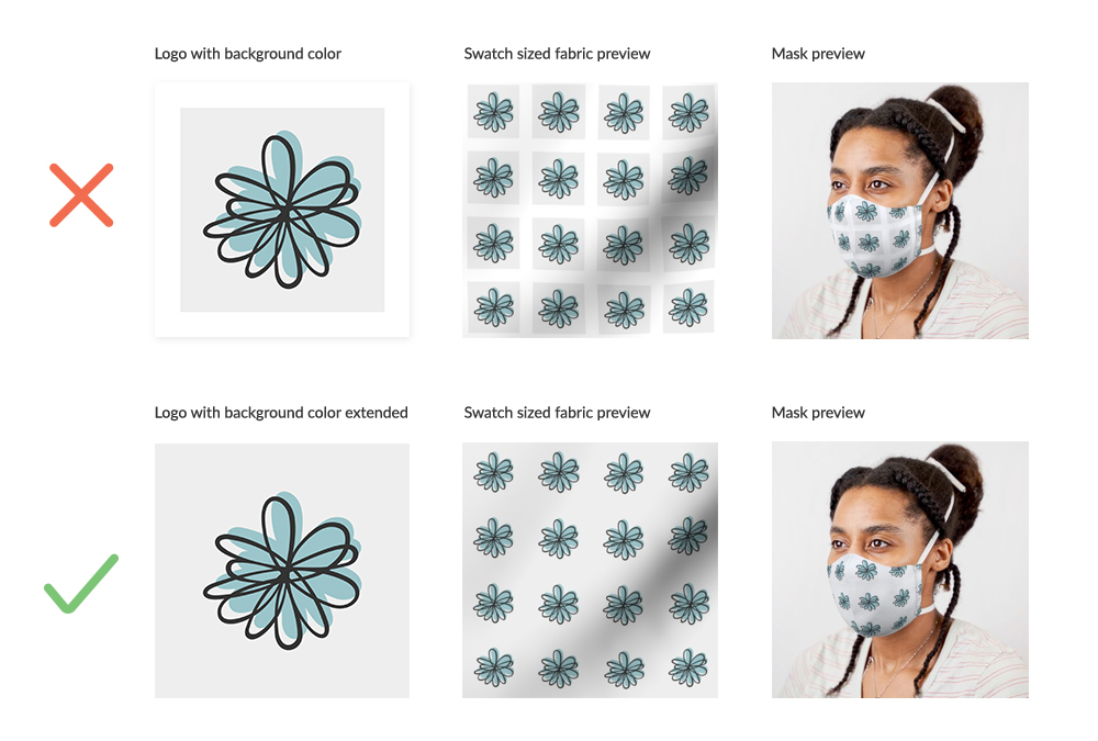 How to Print Your Company Logo on Fabric, Face Masks & More Using Canva and Spoonflower | Spoonflower Blog