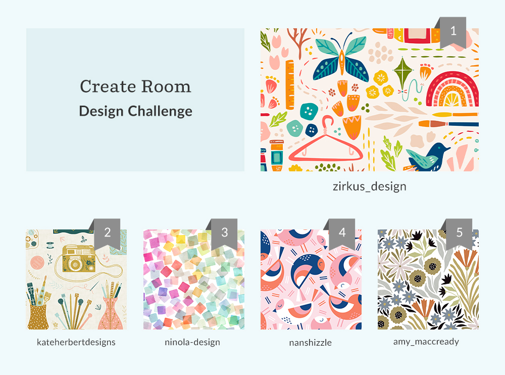 The top five winners from the Create Room challenge