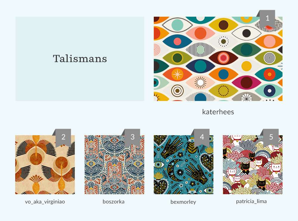 Top five designs from the Talismans Design Challenge | Spoonflower Blog 