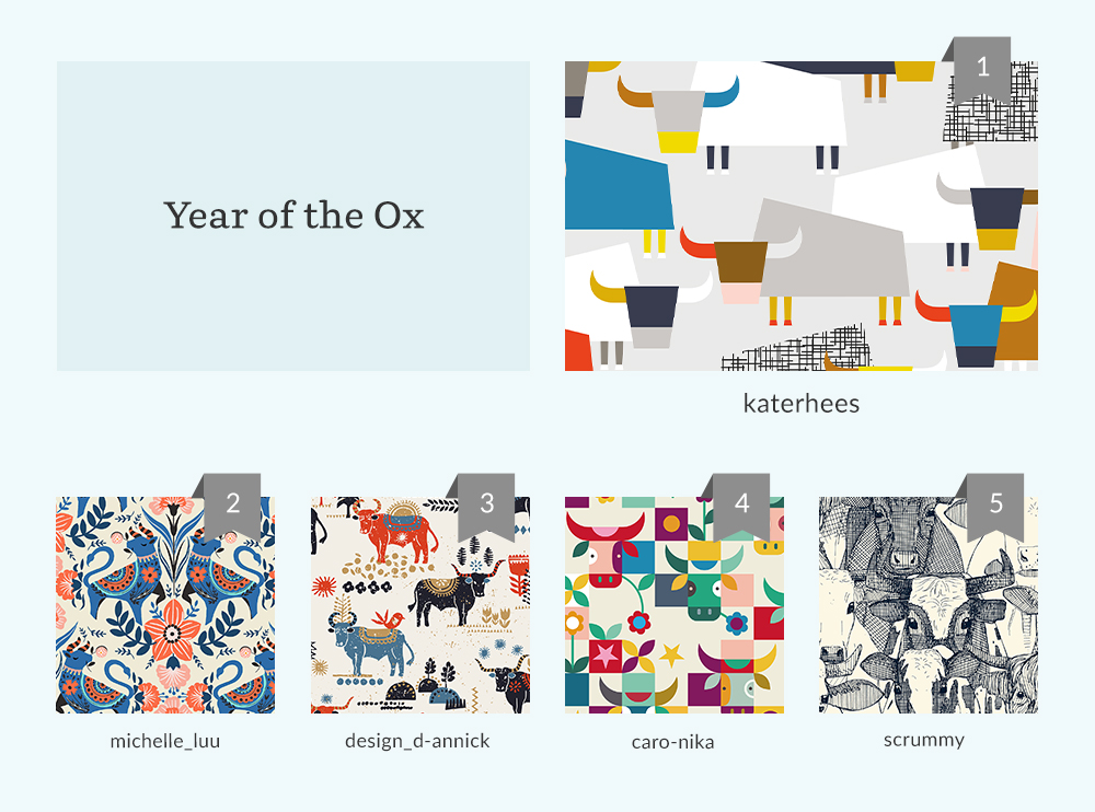 Year of the Ox Design Challenge top five