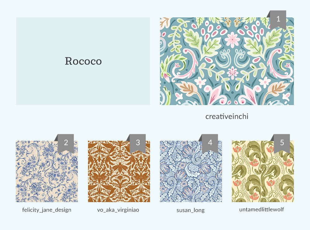 See Where You Ranked in the Rococo Design Challenge