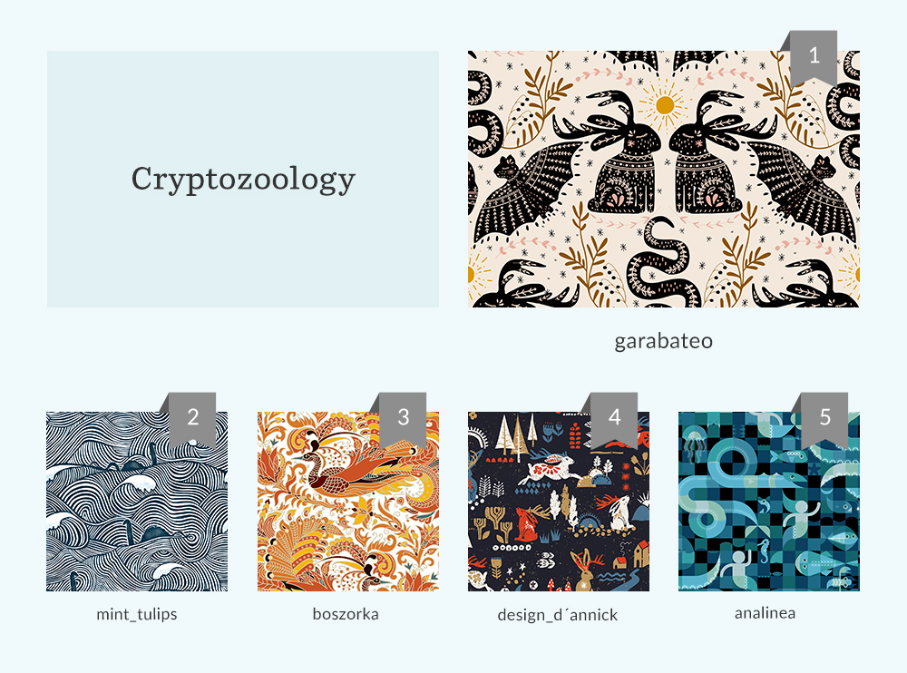 See Where You Ranked in the Cryptozoology Design Challenge