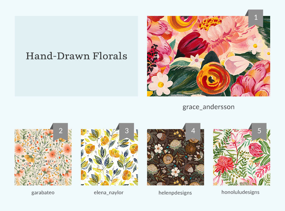 Hand-Drawn Florals Design Challenge | Spoonflower Blog