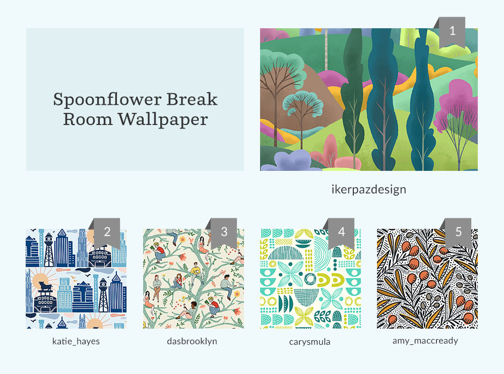 See Where You Ranked in the Spoonflower Break Room Wallpaper Design Challenge