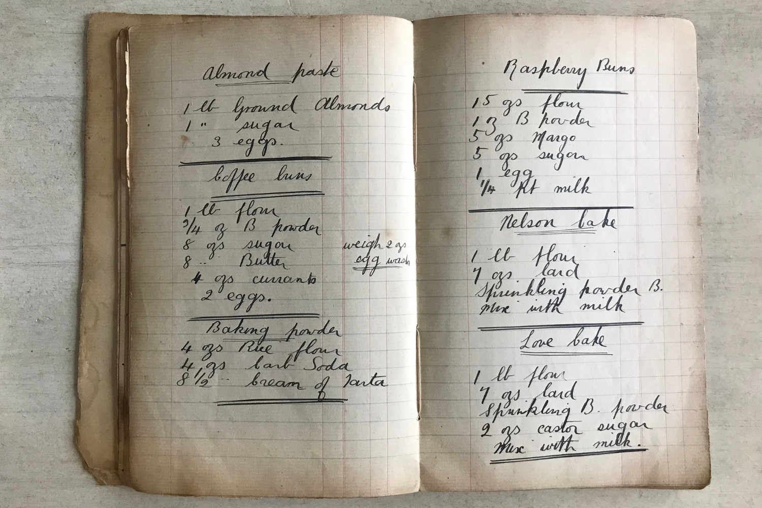 A handwritten recipe book lays open flat on a white table, showing both left and right pages of the book. The cursive text is written in thin black ink. On the lefthand page, from top to bottom, are recipes for almond paste, coffee buns and baking powder. On the righthand page, from top to bottom, are recipes for raspberry buns, Nelson bake and love bake.